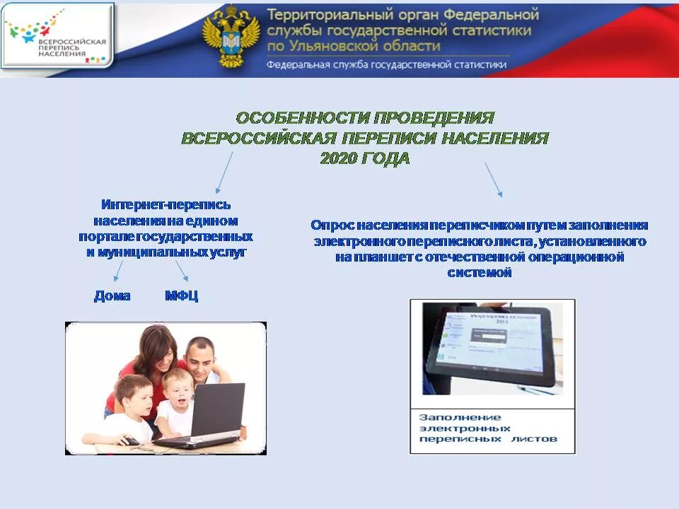 Дата проведения переписи населения. Всероссийская перепись населения (2025-2025). программа переписи населения. перепись населения плакат. перепись населения 2025.