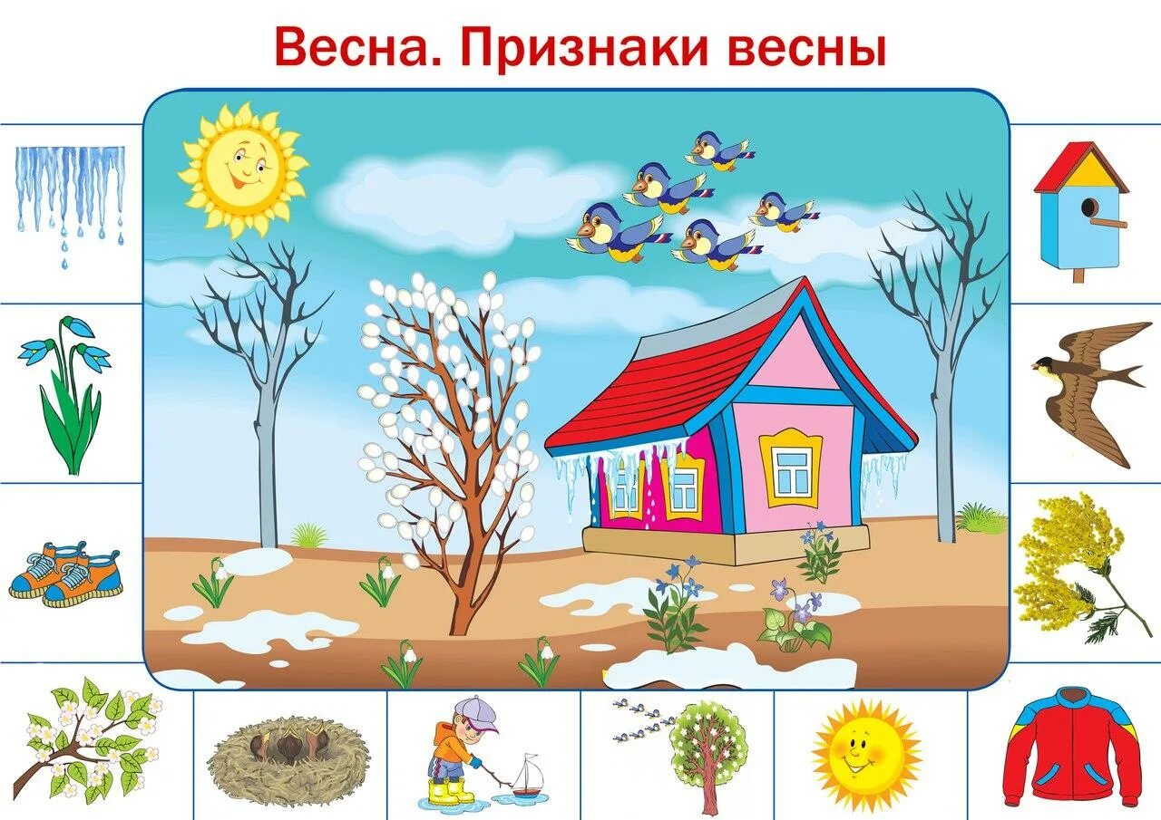Экология времена года. Признаки весны. Весенние картинки для детей. Признаки весны для дошкольников.
