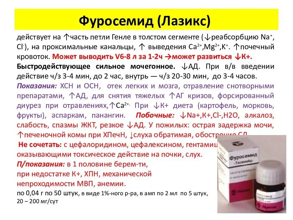 Как часто можно пить мочегонное. Препараты для вывода жидкости. Препараты для выведения мочи. Фуросемид диуретик. Лекарство от давления фуросемид.