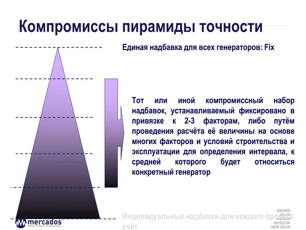 Пути компромисса