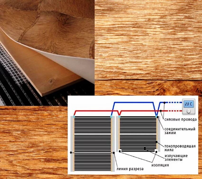 Ложат ли теплый пол под линолеум. Инфракрасный пленочный теплый пол под линолеум. Инфракрасный теплый пол монтаж под линолеум. Инфракрасный пленочный пол под линолеум. Плёночный тёплый пол под линолеум.