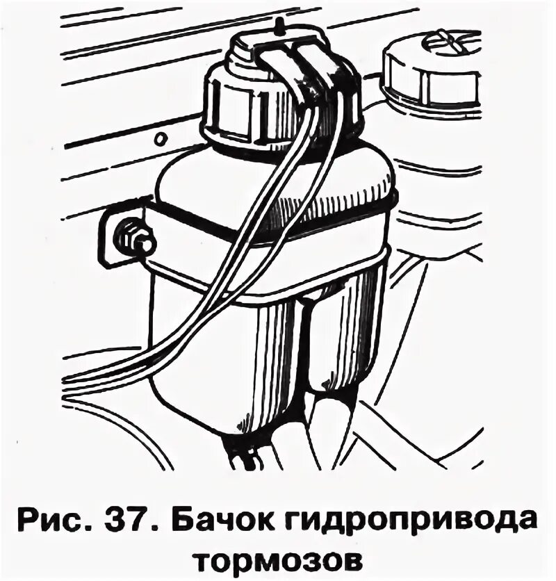 Жигули ВАЗ-2105 1979-2010: Уровень жидкости в бачке гидропривода тормозов (Инфор