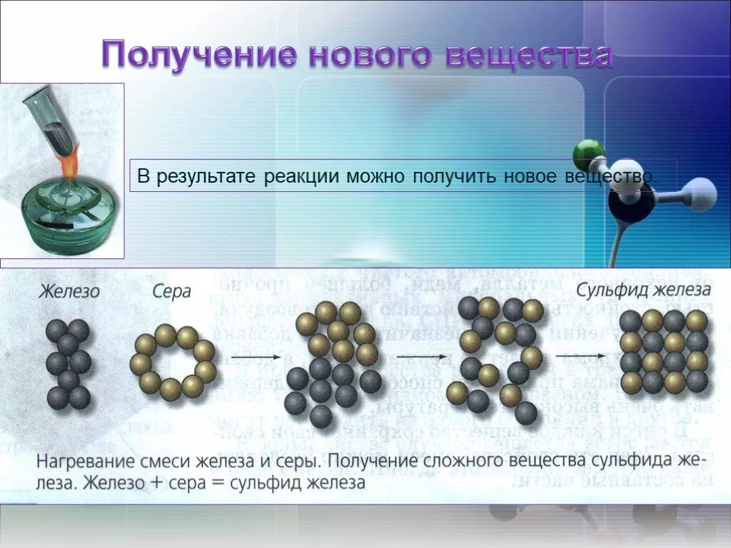 Объясните результат реакции. Вещества и явления в окружающем мире. Презентация по химии на тему вещества. Вещества и явления в окружающем мире 5 класс. Синтез новых веществ.