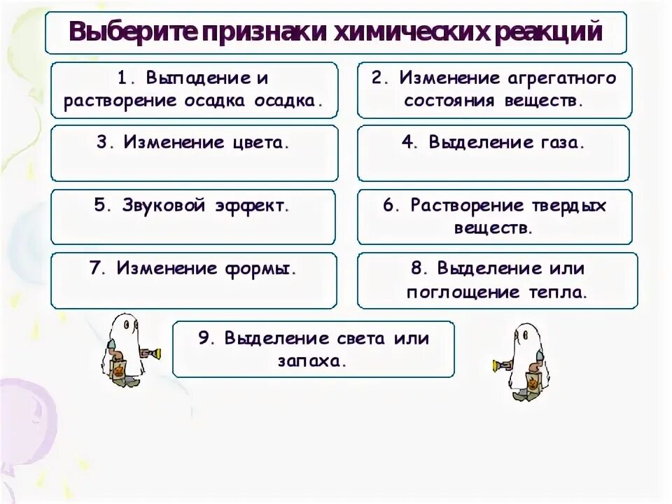 Признаки работы. Лабораторная работа признаки химических реакций 8. Признаки химической реакции изменение агрегатного состояния. Признаки химических реакций 8 класс практическая работа. Признаки химических реакций 8 класс практическая