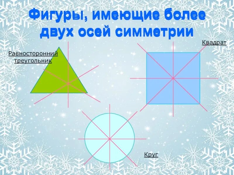 Имеет центр симметрии и ось симметрии. Фигуры имеющие более двух осей симметрии. несколько осей симметрии. фигура имеющая две оси симметрии. фигуры обладающие осевой и центральной симметрией.
