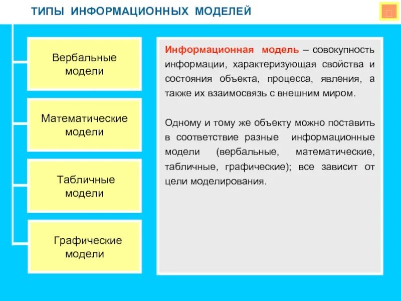 Информация совокупность различных