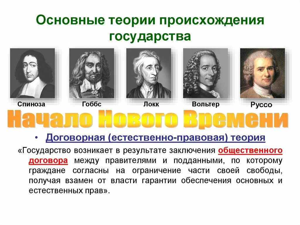 Возникновение развитие правового государства. Естественно-правовая теория происхождения государства. Договорная естественно правовая теория происхождения государства. Теория возникновения государства договорная теория.