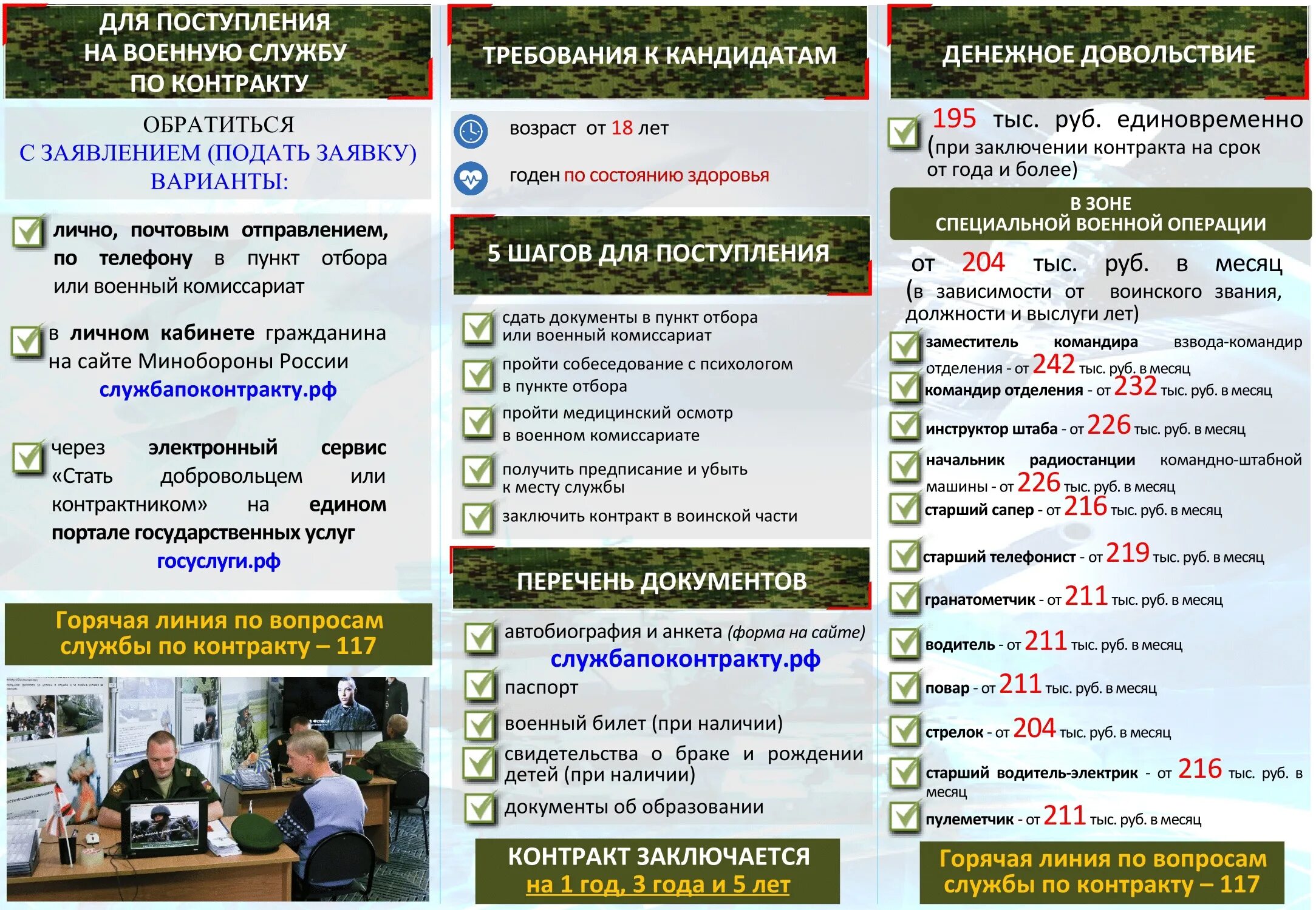 Служба по контракту листовка. Памятка для военнослужащих по контракту. Контрактная служба в армии РФ. Буклет служба по контракту. Контракт вс рф выплаты