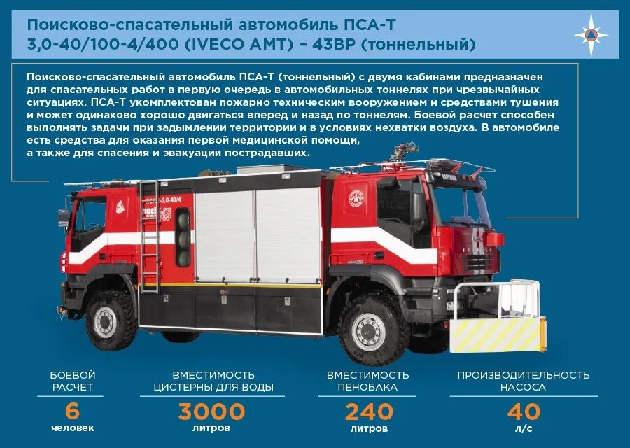 Проведение расчетов мчс