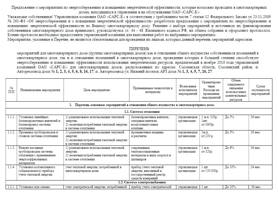 Программа энергоэффективность 2024 2026. План мероприятий энергосбережения. Мероприятия по повышению энергетической эффективности МКД. План мероприятий по энергоснабжению. Перечень мероприятий по энергосбережению.