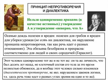 Сущность закона непротиворечия