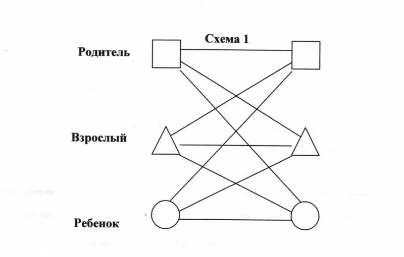 Схема сми