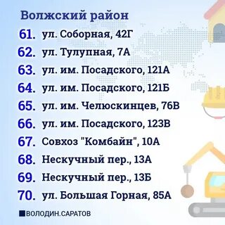 Список домов саратова