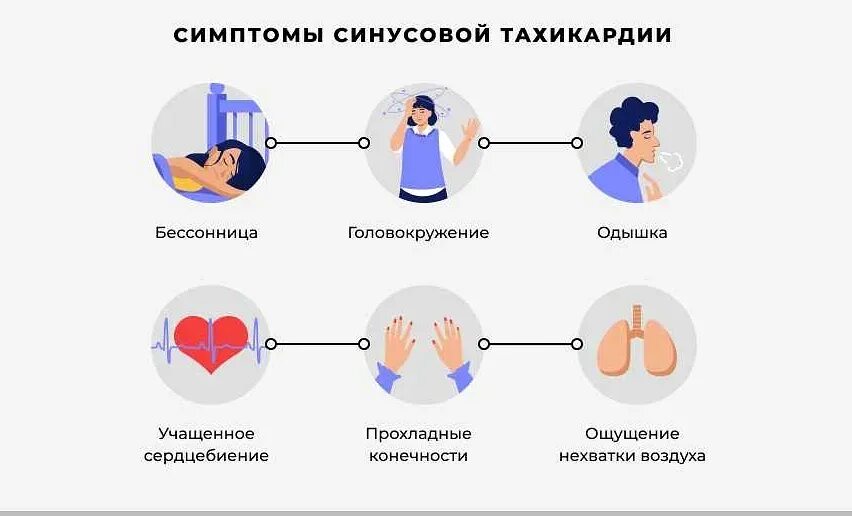 Чувствую сердцебиение при нормальном. Тахикардия причины возникновения. тахикардия причины возникновения у женщин. тахикардия причины возникновения у мужчин. учащённое сердцебиение причины у женщин.