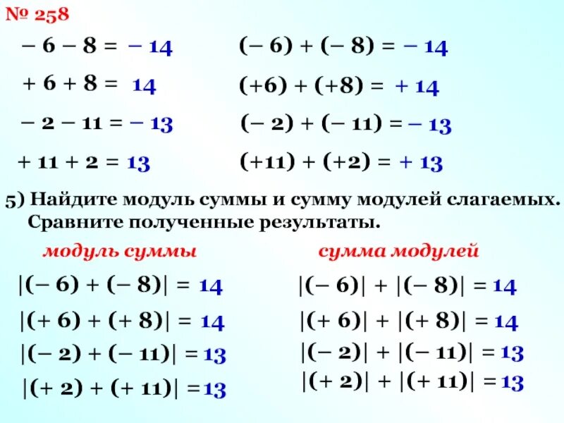 Как вычислить модуль. Сумма модулей. Сложение модулей. Модули слагаемых.