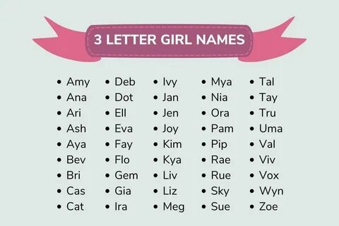 best girl names starting with a - www.cfmchiangrai.com.