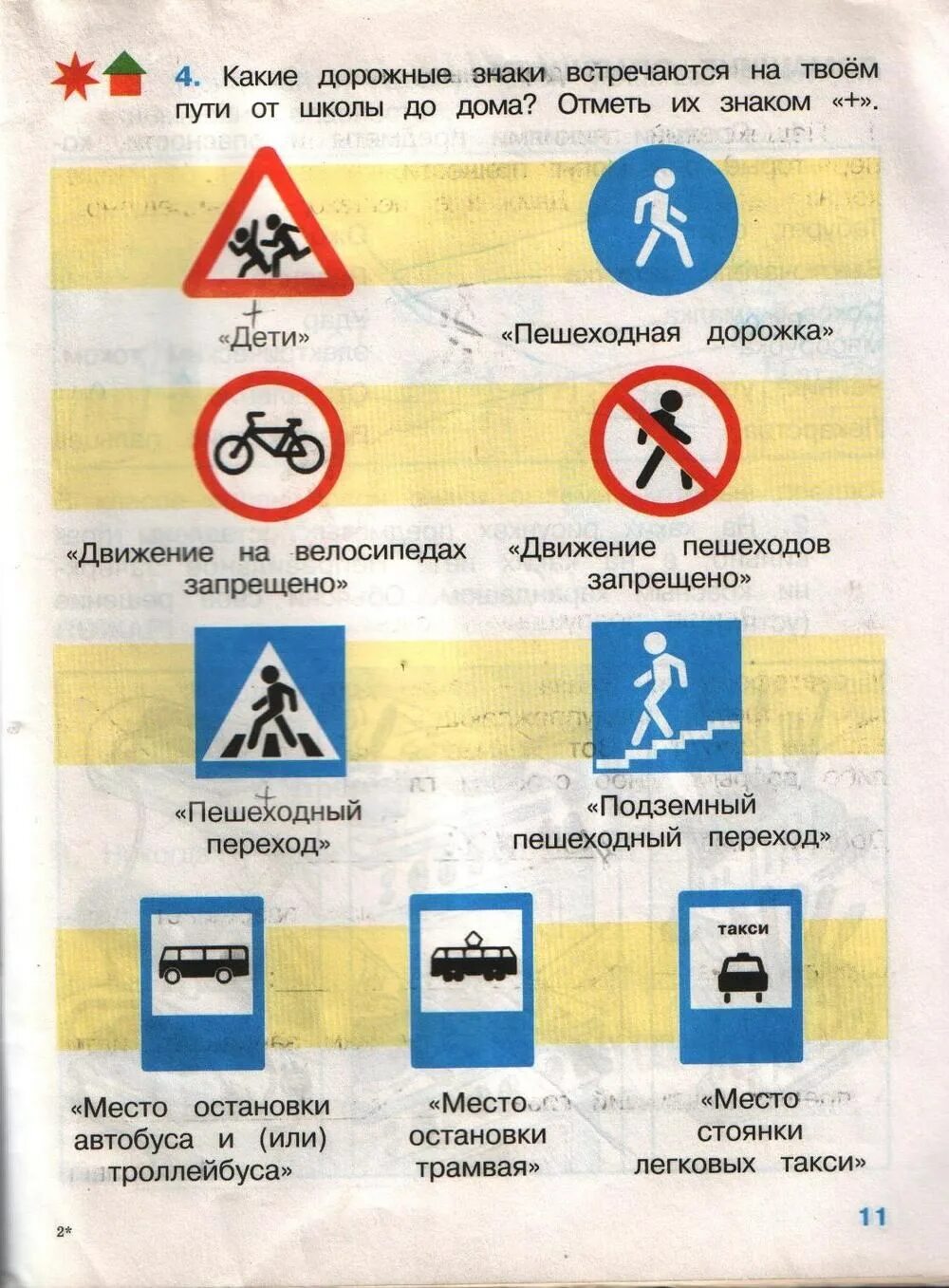 Окружающий мир 2 класс дорожные знаки рабочая тетрадь Плешаков. Знаки в окружающем мире. Знаки по окружающему миру 4 класс.