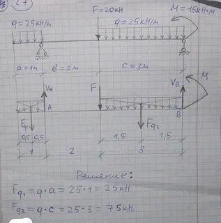 Балка механика
