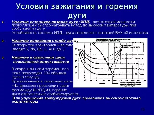 Условия зажигания сварочной дуги. Условия горения дуги. Условия зажигания и горения дуги. Характеристики источников питания сварочной дуги.