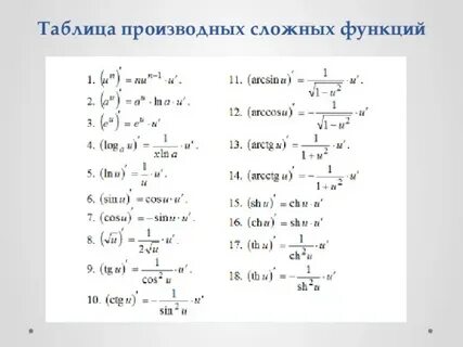 Таблица сложных функций