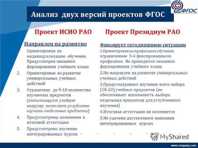 Готовый проект фгос. Готовый проект фгос