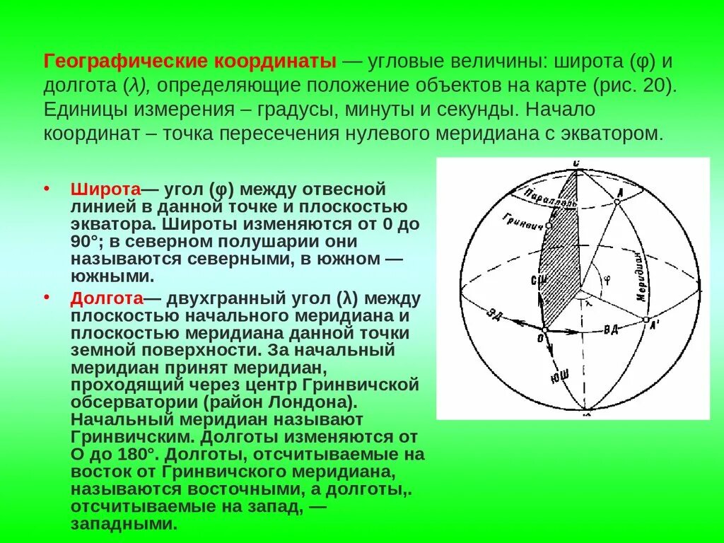 Какая координата определяет высоту. Как определять меридианы долготу широту. Географическая широта и географическая долгота. Географические координаты долгота. Географические координа.