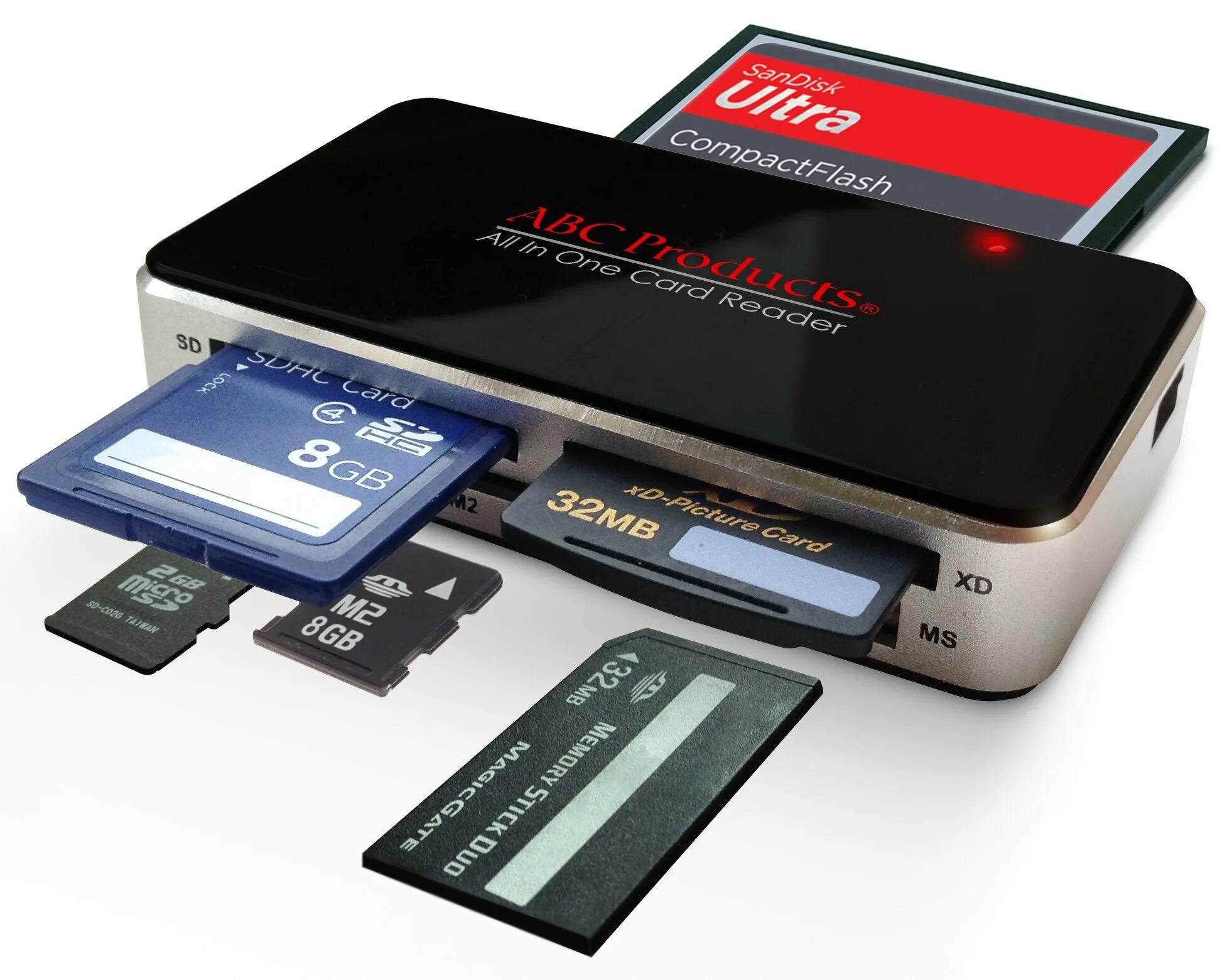 Карта памяти просмотр. Картридер SD, MMC, CF, MS, XD. Картридер USB (MICROSD SDHC TF m2 MMC MS Pro Duo). Картридер для SD карт Siemens. XD picture Card картридер.