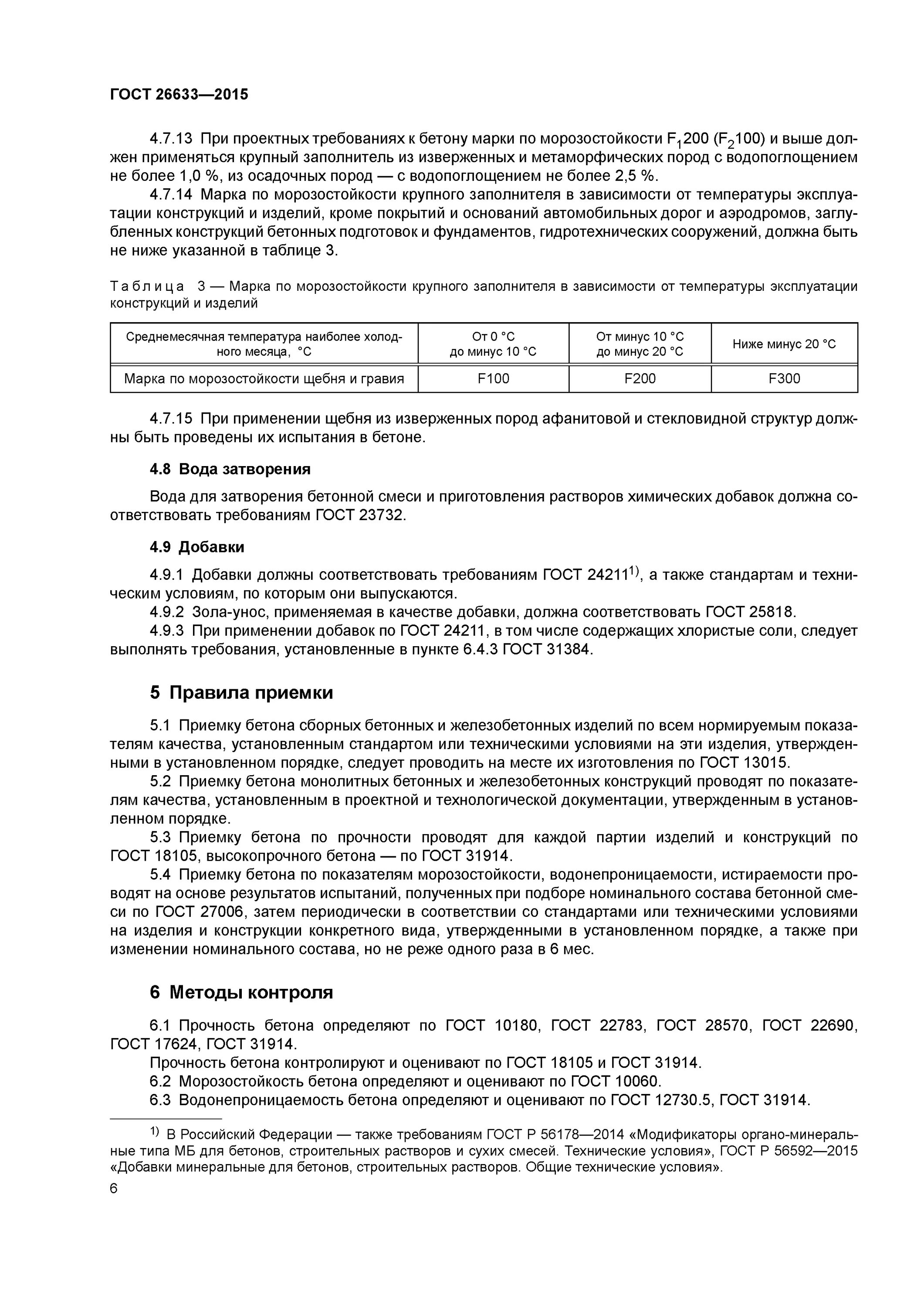 26633 2015 статус. Бетон в25 ГОСТ 26633-2015 заполнитель. ГОСТ 26633-2015 в20. Бетон в15 w6 f150 ГОСТ 26633-2015. Сертификат бетон ГОСТ 26633-2015.