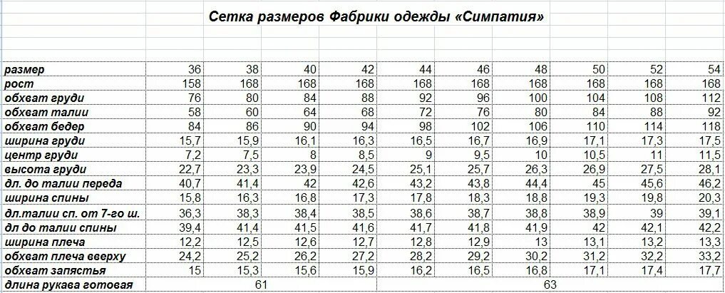 Фабричные размеры. Ширина спины Размеры. Размеры одежды на фабриках. Ширина спины ширина плеча 104 детский. Ширина плеча при обхвате груди 103 см.