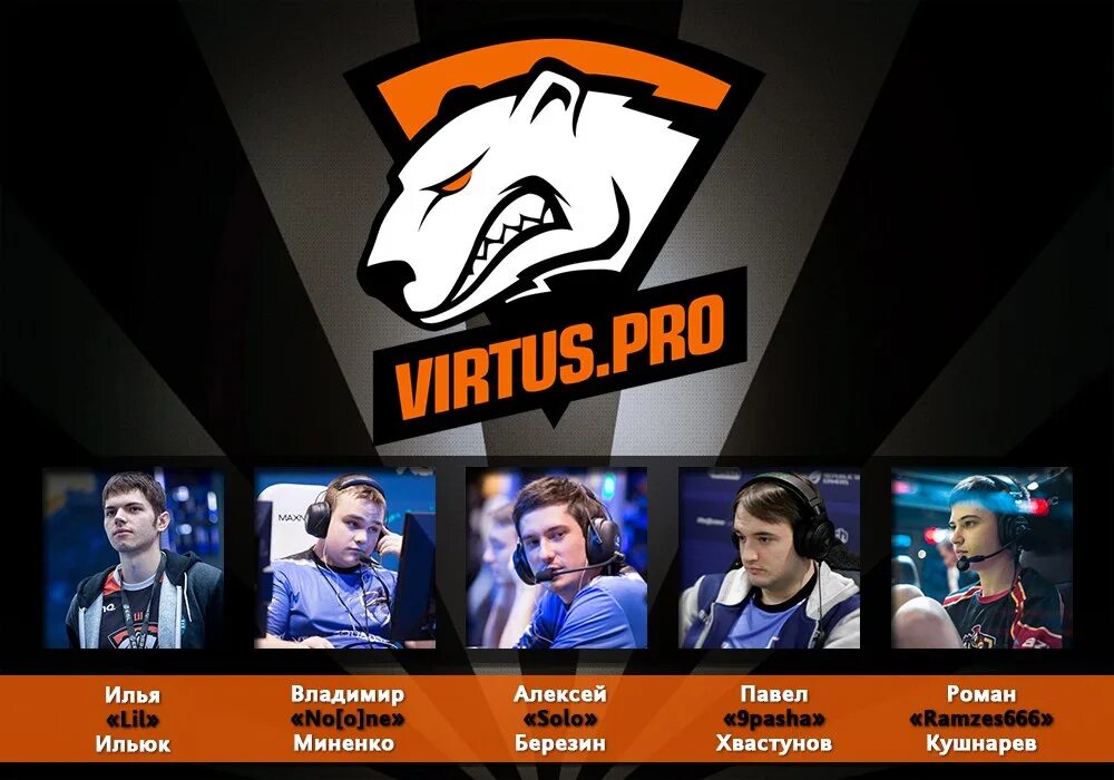 Вп х. Virtus.Pro дота 2. Virtus Pro Dota 2 состав. Игроки Virtus Pro Dota 2 2022. Состав ВП дота 2.