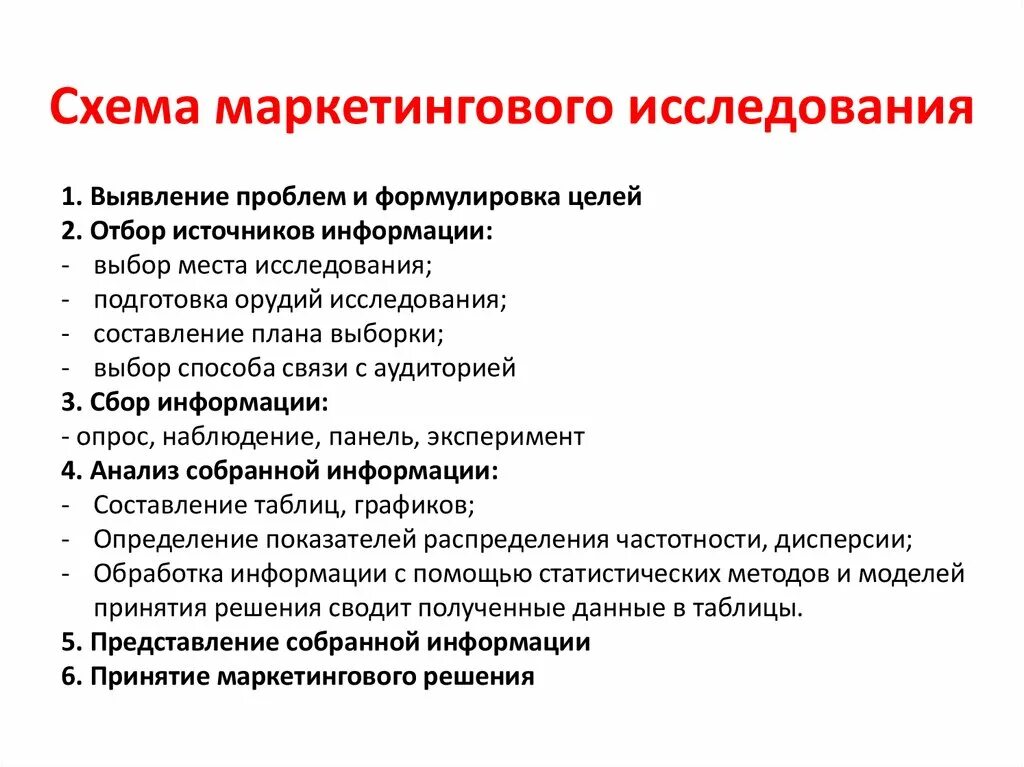 Маркетинговая подготовка. Схема проведения маркетинговых исследований. План маркетинговых исследований пример фирма. Схема маркетингового исследования. Маркетинговое исследование пример.