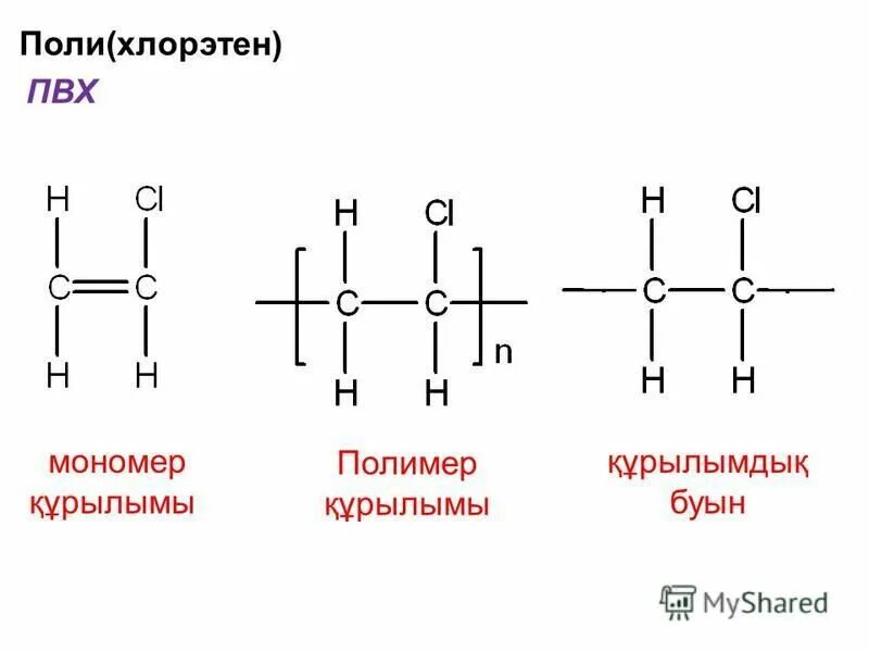 Хлорэтен полимер. Хлорэтен полимер