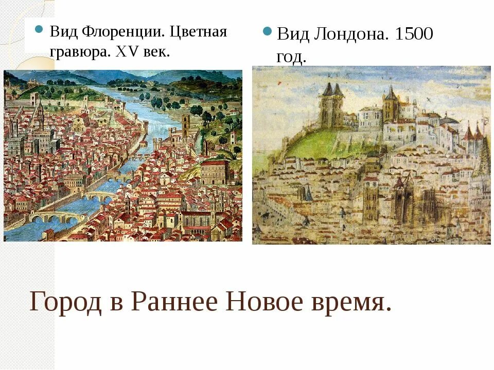 Города новейшего времени названия