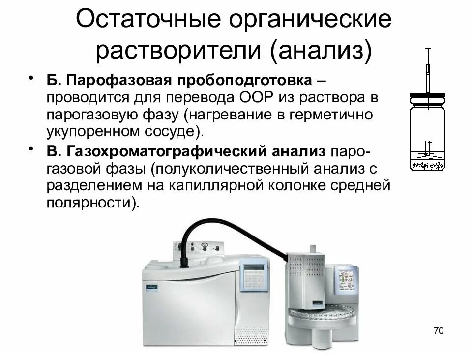 Дифференцирующие и нивелирующие растворители. Остаточные органические растворители. анализ остаточных растворителей. способы определения остаточных растворителей. органические растворители определение.