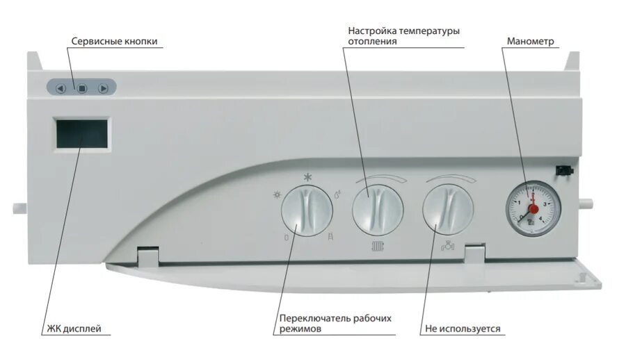 Котел thermona инструкция. Котел thermona инструкция. Therm duo 50 ft. Проточный выключатель для котлов thermona. Схема котла термона 28.