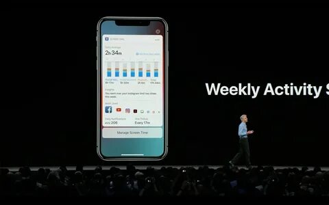Active weeks