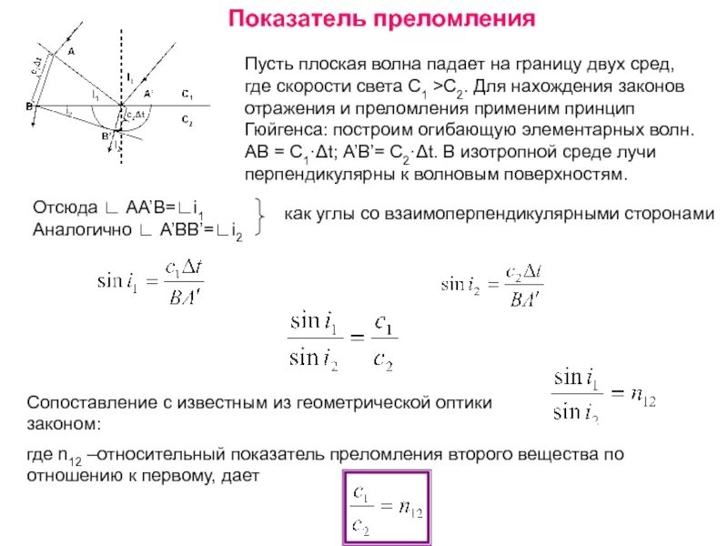 4 показатель преломления света. 4 показатель преломления света