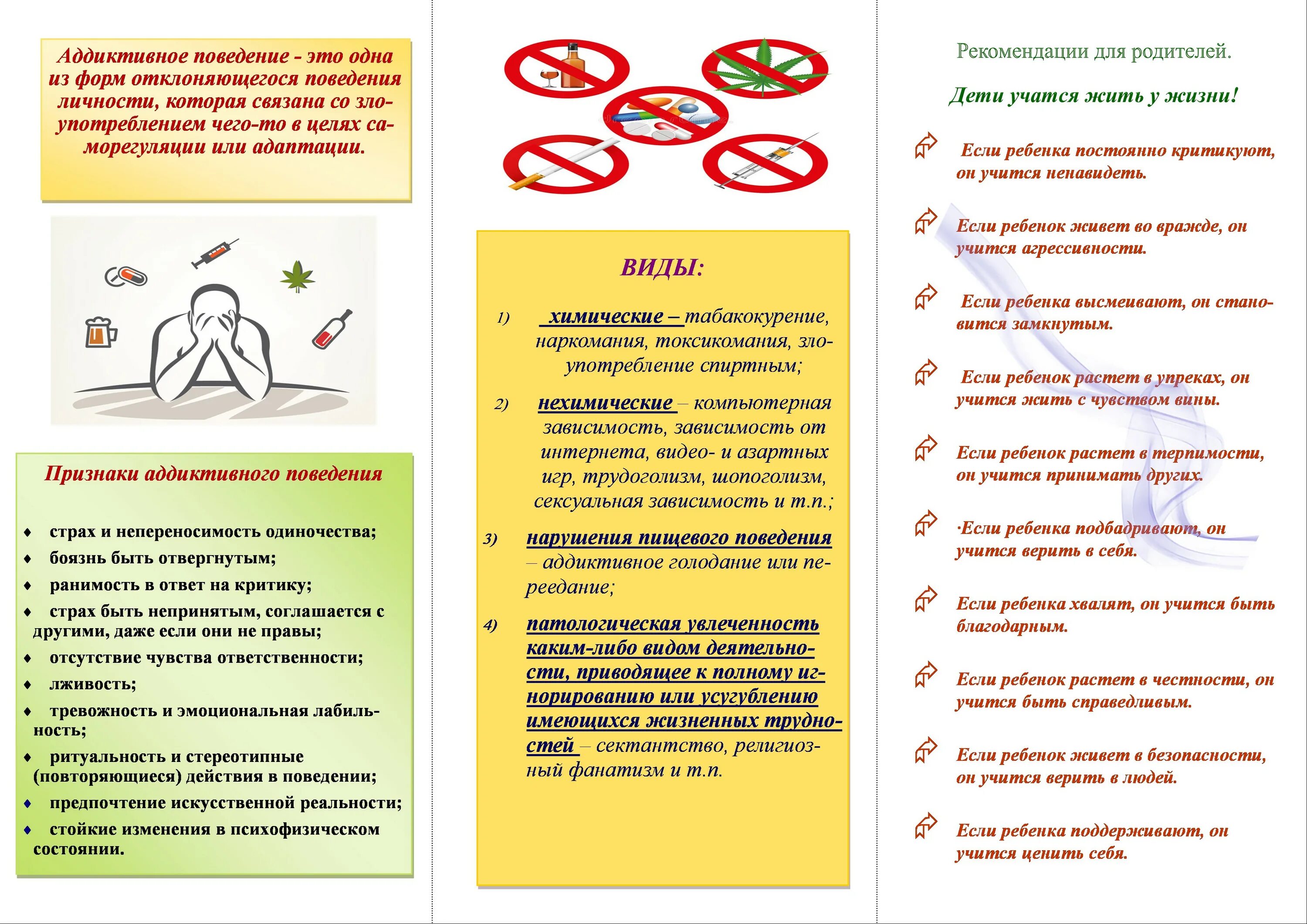 Аддиктивное поведение родителей. Аддиктивное поведение это в психологии. Аддиктивное поведение родителей. Формы и методы профилактики аддиктивного поведения. Аддиктивное поведение подростков, факторы риска.