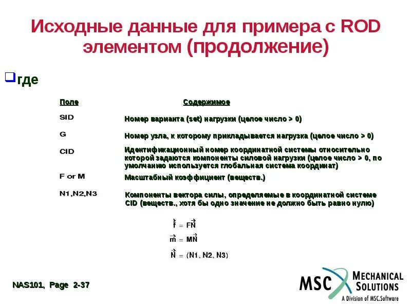 Исходные данные при программировании. Исходные данные это в информатике. исходные данные. номер узла в информатике это.