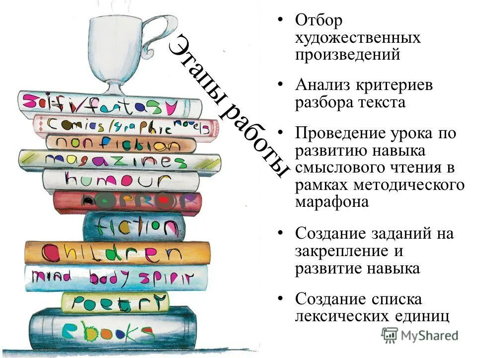 художественный отбор