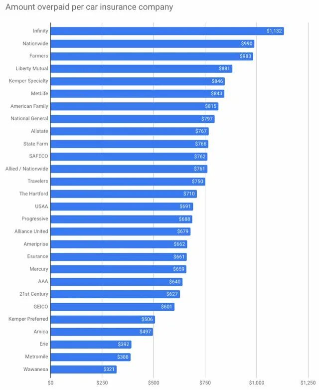 Число солнечных дней. Солнечных дней в году по городам россии. количество солнечных дней в году по городам россии таблица. количество солнечных дней по странам. количество солнечных дней в году в россии.