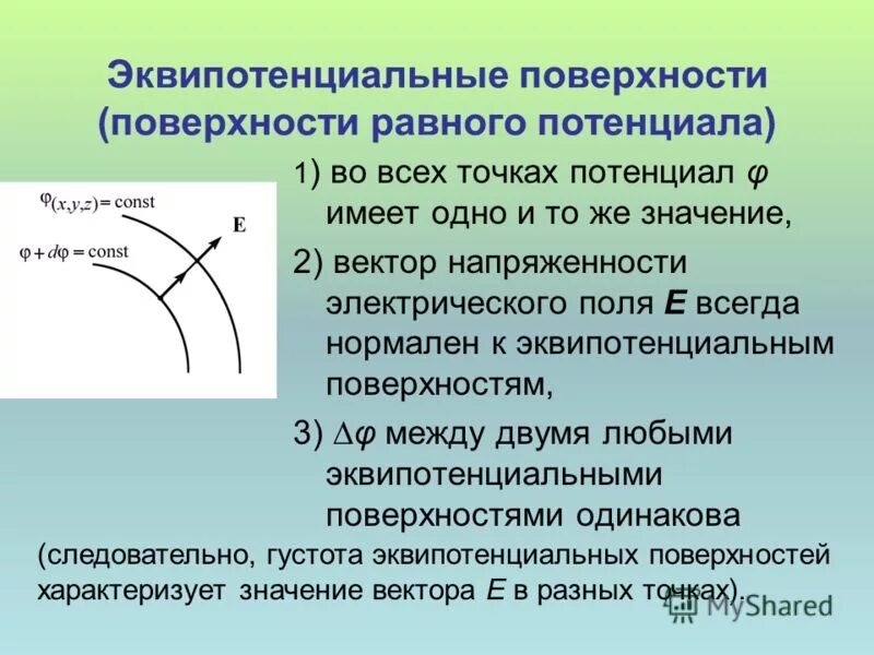 Потенциал электрического поля тест