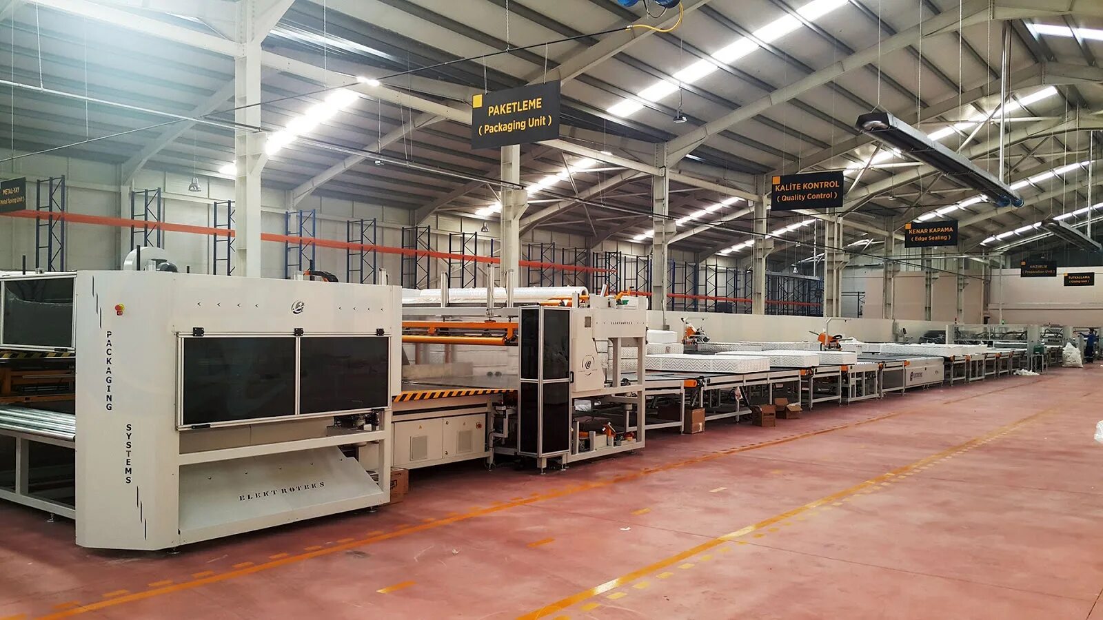 Package units. Package Unit. Avangard Production. Packaging Unit IBC. Sigma Mattress Machinery эмблема.