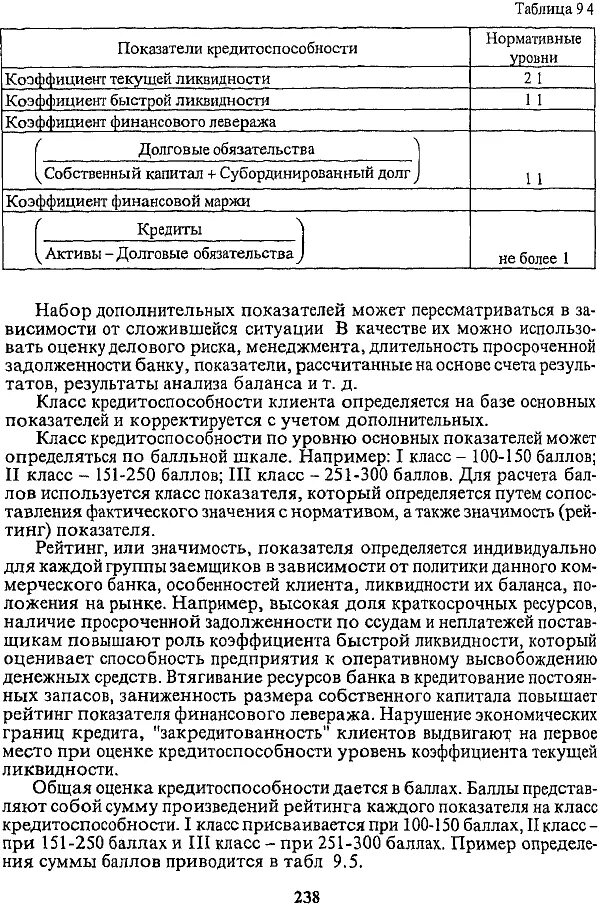 Коэффициентный метод оценки кредитоспособности заемщиков. Оценка кредитоспособности заемщика сбербанк. Оценки кредитоспособности клиентов. Оценка кредитоспособности клиента. Оценка кредитоспособности организации.