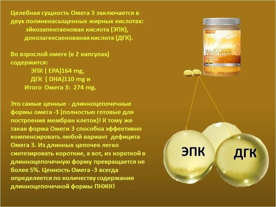 Омега 3 Орифлэйм состав. Омега 3 Орифлейм состав. Омега 3 Орифлейм состав капсулы. Состав Омеги 3 от Орифлэйм. Масло содержащее омега