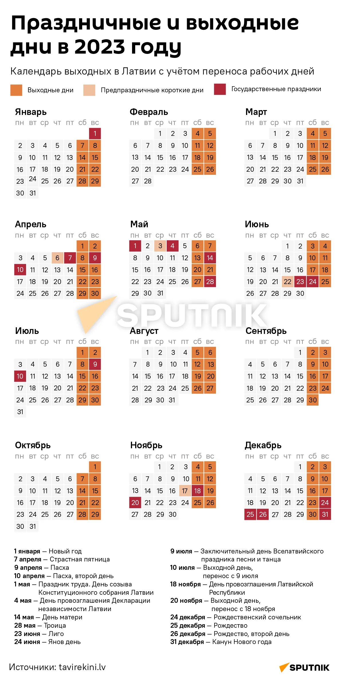 Праздничный календарь на 2023 год в россии выходные и праздничные дни. Праздничные дни в феврале и марте 2023. Календарь праздников 2023 года в россии нерабочие дни. Праздничные дни в 2023. Производственный календарь 2023 года с праздничными днями.