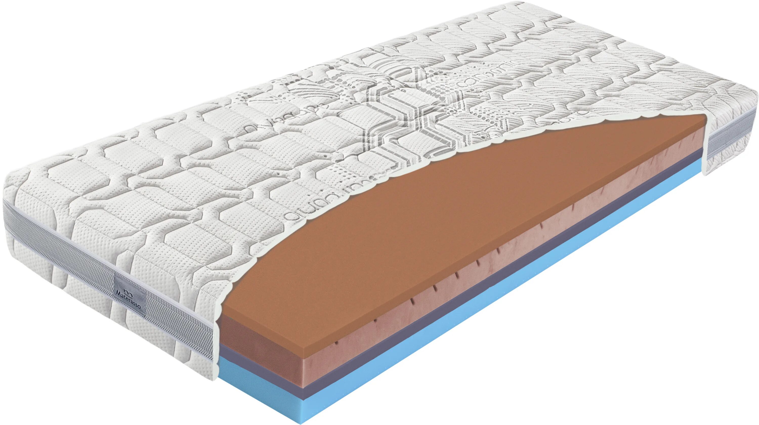 Матрац "vitalax "ом 7000н. Матрас или матрац как правильно. Как пишется слово матрас. Матрац или матрас правописание. Как пишется матрас или матрац.