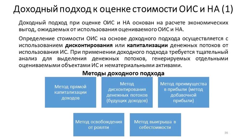 Метод капитализации денежного потока. Подходы к оценке интеллектуальной собственности. Доходный подход к оценке интеллектуальной собственности. Методы затратного подхода к оценке интеллектуальной собственности. Доходный метод оценки объектов интеллектуальной собственности.