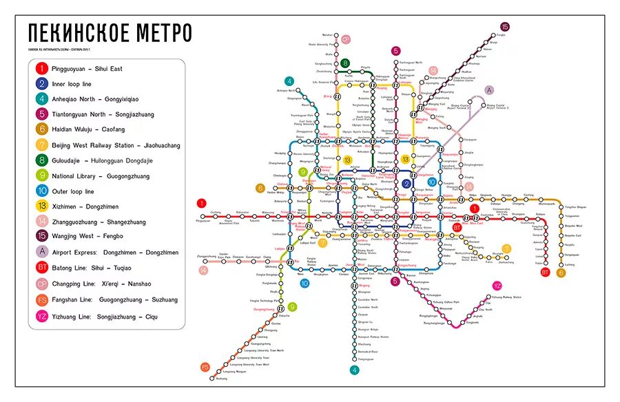 Кольцевая линия метро пекин