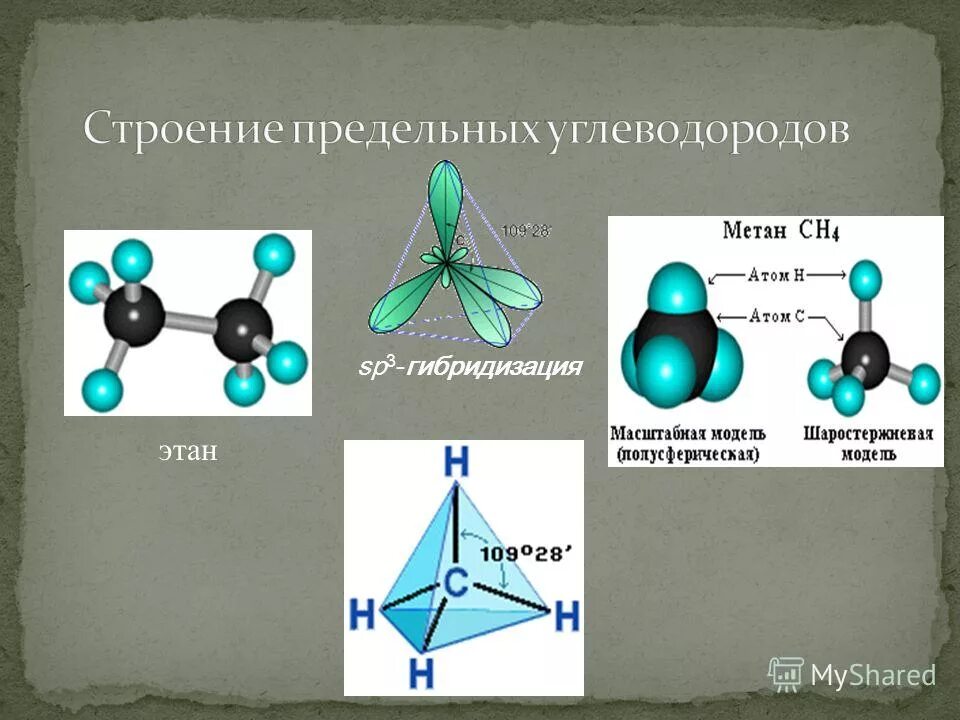 Для метана характерно тетраэдрическое строение. Гибридизация. Алканы пространственное строение. Для метана характерно тетраэдрическое строение. Для метана характерно тетраэдрическое строение.